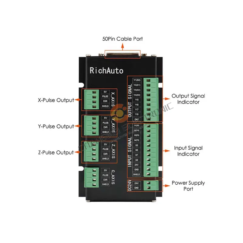 لوحة توصيل RichAuto DSP A11 A1 - مراجعة Richauto A11 Dsp Controller 3 Axis وسعره