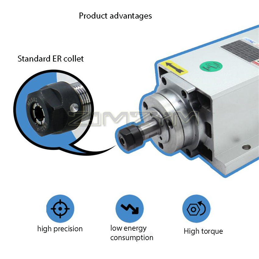 1.5KW HIZ80x73-1.5 مربع تبريد  - مراجعة Air Cooled 1.5Kw Spindle Motor Inverter 110V وسعره