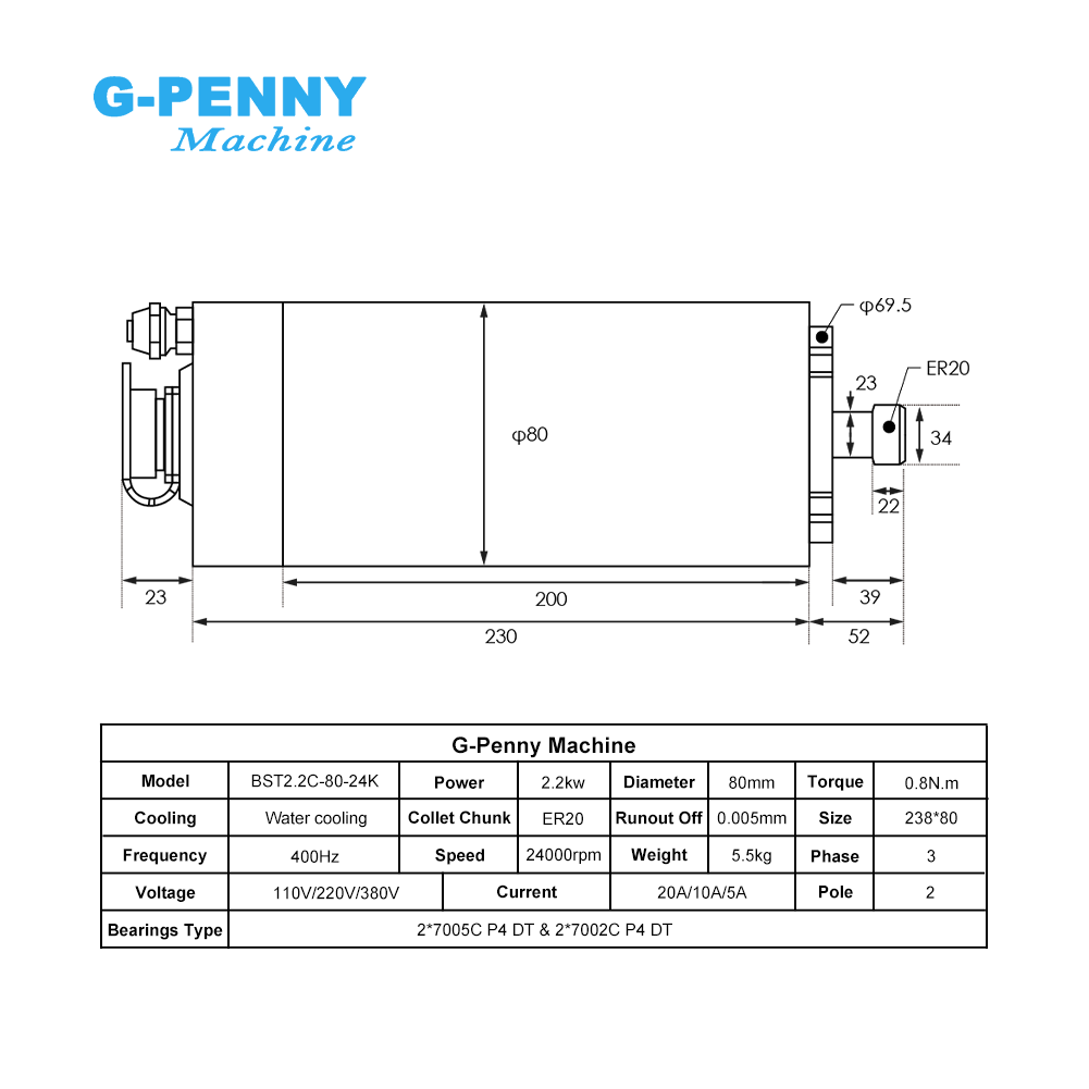 طقم المغزل G-Penny ER20 مبرد ب - مراجعة 2.2Kw Water Cooled Spindle Kit Vfd وسعره