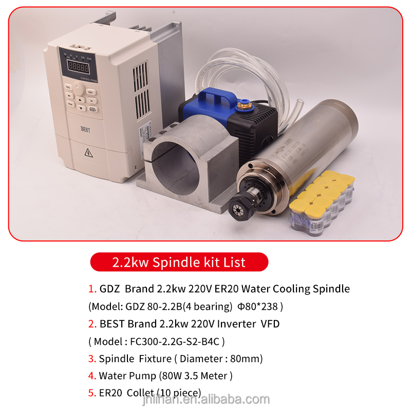 طقم محول تردد للمحرك (VFD) لمح - مراجعة 2.2Kw Water Cooled Spindle Kit Vfd وسعره