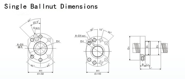 مجموعة CNC مكونة من 6 قطع: سكة - مراجعة Hgr20 Linear Guide Rail Ballscrew Set وسعره