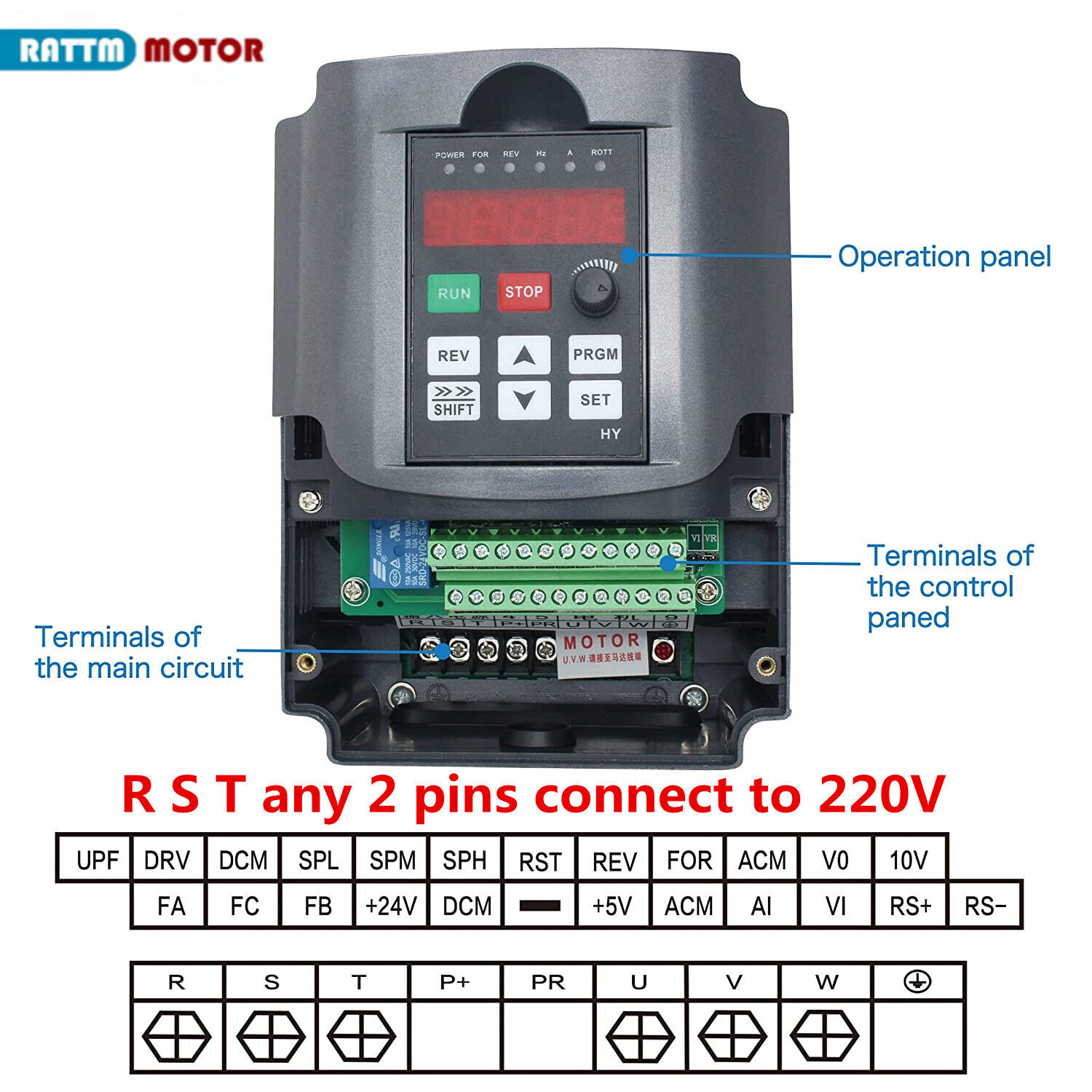 【الاتحاد الأوروبي/الولايات الم - مراجعة 2.2Kw Water Cooled Spindle Kit Vfd وسعره