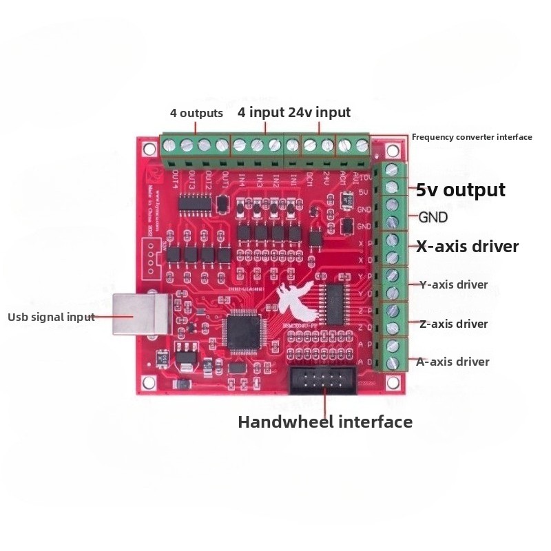 لوحة القطع باستخدام الحاسب الآ - مراجعة Mach3 Usb Cnc Controller 4 Axis 100Khz وسعره
