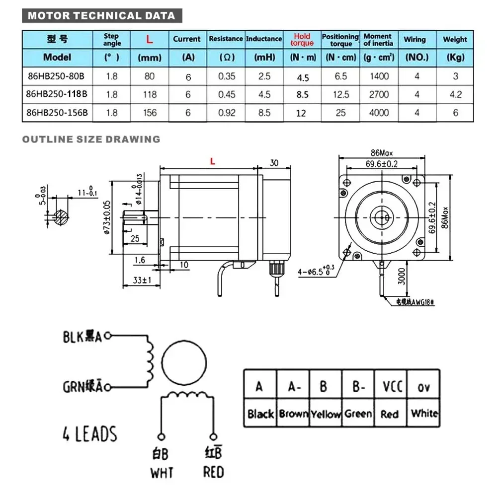 YUN DUAN Nema34 محرك متدرج بحل - مراجعة Hybrid Servo Driver Nema 34 8.5Nm وسعره